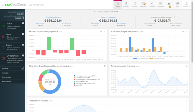 Aperçu comptabilité